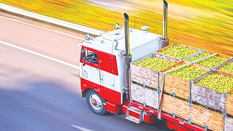 Food supply chain Digital crisis |