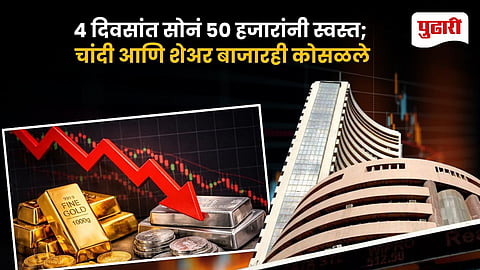 Gold Price Crash India Stock Market Fall