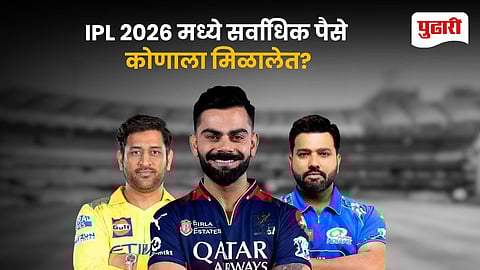 IPL 2026 Player Salaries