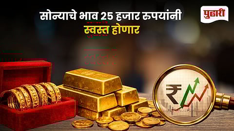 Gold Price Fall Prediction