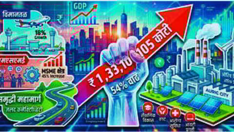 State's Economic Survey 