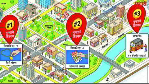 Sambhajinagar Street Crime