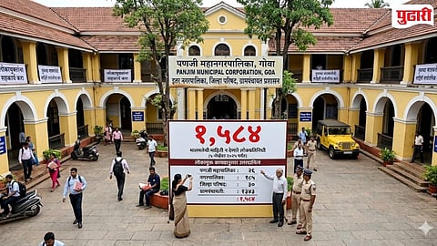 Goa Public Representatives Asset Disclosure 