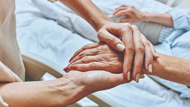 Death prediction test | ‘या’ साध्या चाचणीमुळे मृत्यूचे 24 तासांत भाकीत शक्य