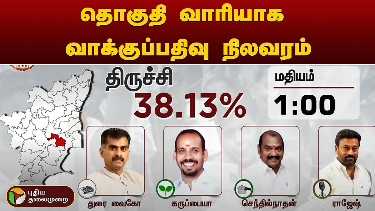 மக்களவை தேர்தல் 2024 | தொகுதி வாரியாக வாக்குப்பதிவு நிலவரம் - Lok Sabha election 2024 constituency wise voting percentage