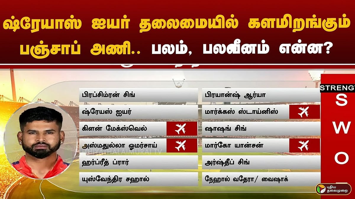 ஷ்ரேயாஸ் ஐயர் தலைமையிலான பஞ்சாப் அணி../analysis of punjabs team