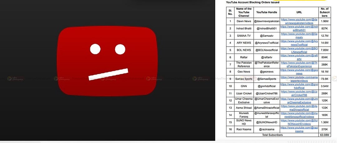 16 பாகிஸ்தான் யூடியூப் சேனல்களுக்கு தடை... மத்திய அரசு அதிரடி..!
