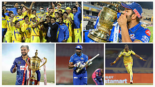 Most T20 titles winning Franchise, Player, Captain