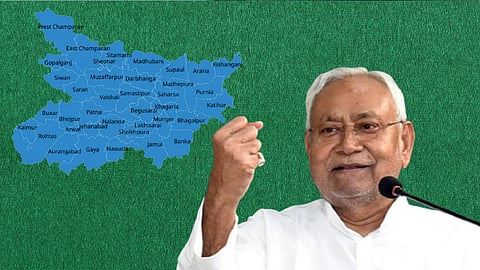 நிதிஷ்குமார்