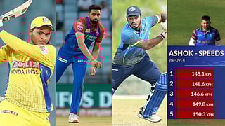 பிரசாந்த் வீர் - அகிப் நபி - கார்த்திக் சர்மா - அசோக் சர்மா