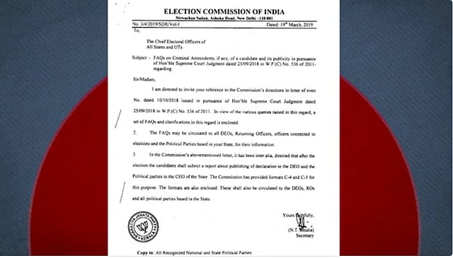 Kerala BJP Seal on ECI Letter Sparks Controversy