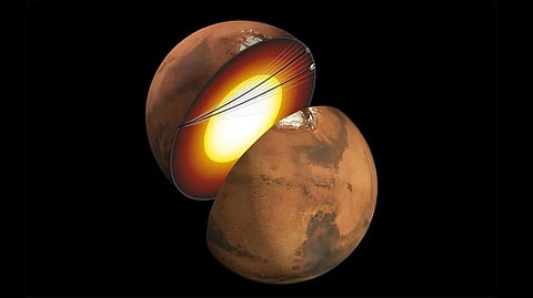 NASA Reports Unexpected Speed Change in Mars Rotation