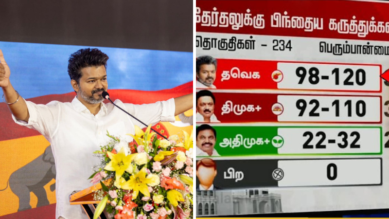 தவெக தேர்தல் கருத்துக்கணிப்பு