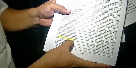 போ‌லி சான்றிதழ் மூலம் மருத்துவ படிப்பில் சேர ‌முயற்சி: மாணவருக்கு சம்மன்