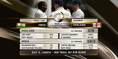 சென்னை டெஸ்ட்: விக்கெட் இழப்பால் தடுமாறும் இந்தியா!