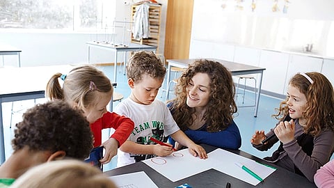 Denmark Education System