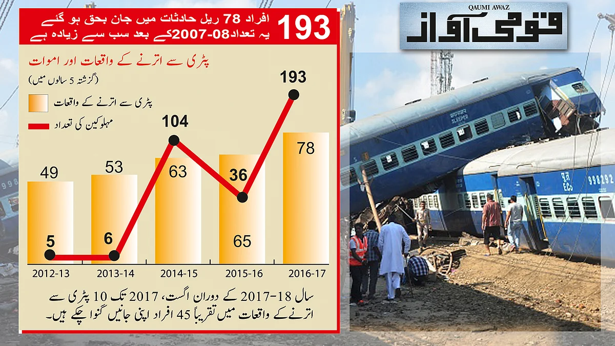 پیشکش قومی آواز