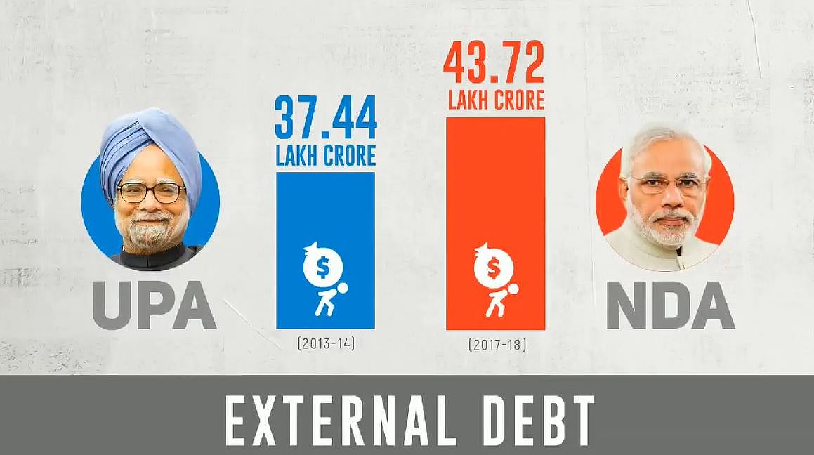 یو پی اے حکومت سے موازنہ مودی کے لیے مہنگا پڑا