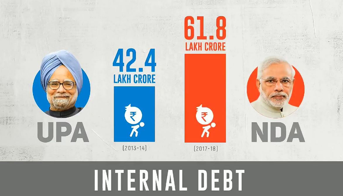 یو پی اے حکومت سے موازنہ مودی کے لیے مہنگا پڑا