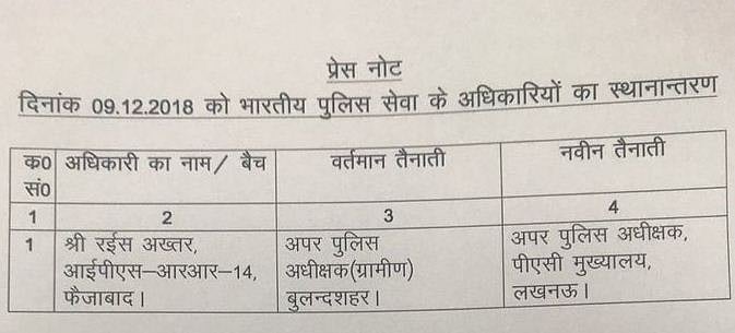 بلند شہر فساد: ایس ایس پی کے بعد اے ایس پی (دیہات) رئیس اختر  کا تبادلہ