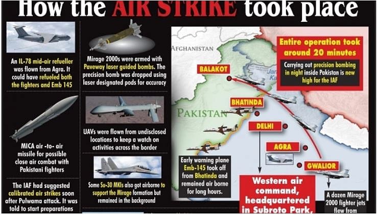 جیش محمد کو تباہ کرنے کے لیے تیار تھے 30 جنگی طیارے لیکن 12 نے ہی کر دیا کام تمام!