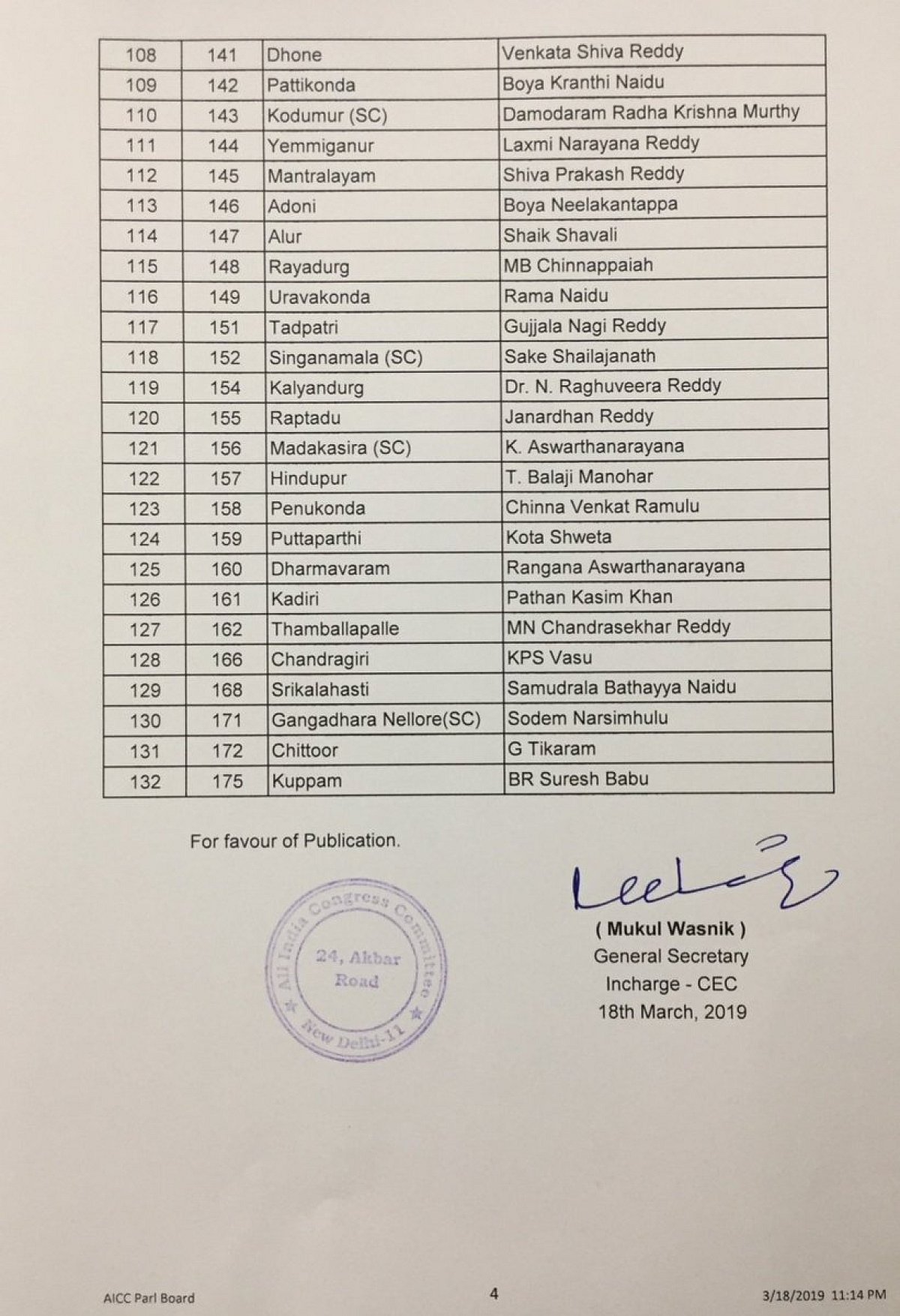 عام انتخابات 2019: کانگریس نے جاری کی پانچویں فہرست، ابھیجیت کو بھی ملا ٹکٹ