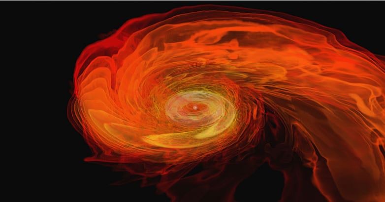 ’بلیک ہول‘ کائنات کی سمجھ کی تاریخ (ساتویں قسط)...وصی حیدر