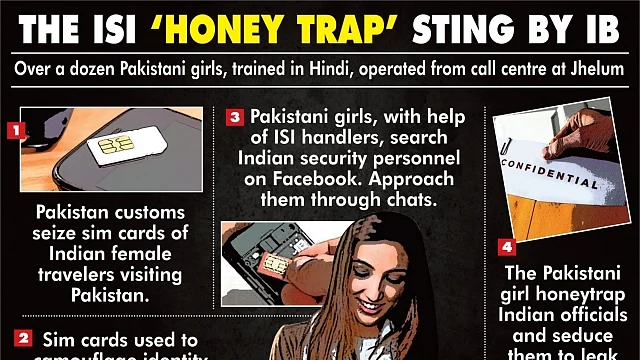 تصویر سوشل میڈیا