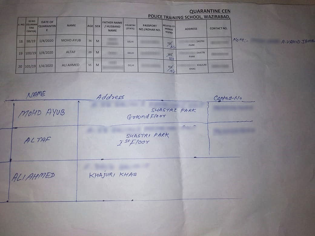 دہلی پولس نے جن مسلمَانوں کو پکڑ کر کوارنٹائن کیا، ان کا تبلیغی جماعت سے کوئی تعلق نہیں