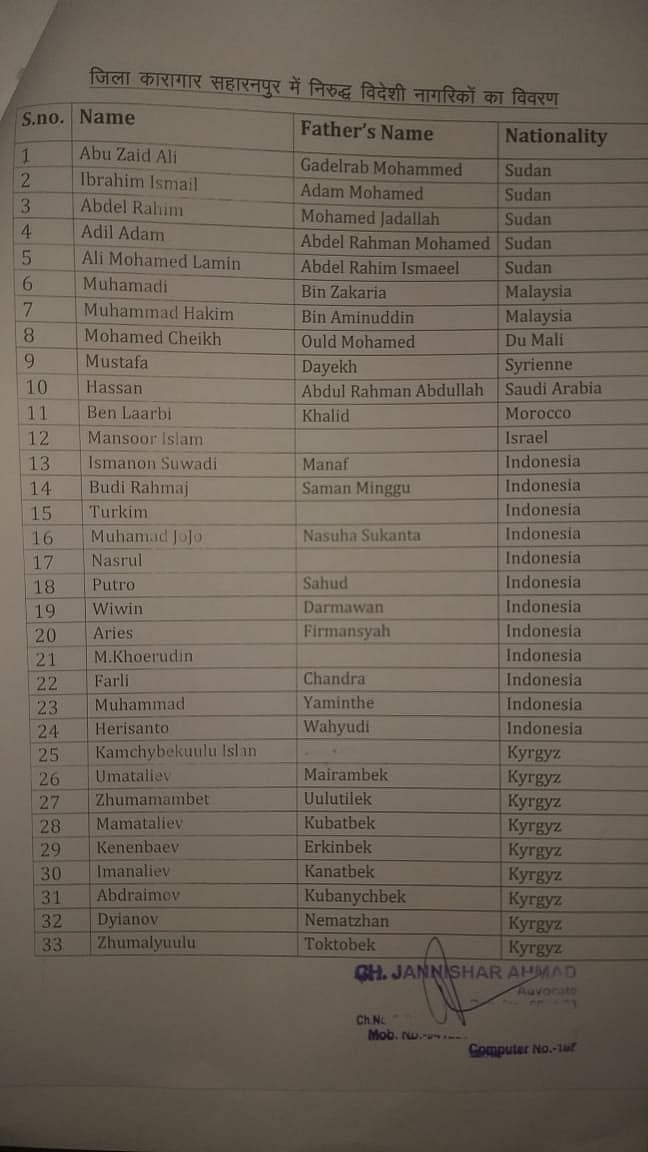 ہندوستان کی جیلوں میں بند غیر ملکی جماعتیوں کی جیل سے رہائی کا عمل جاری