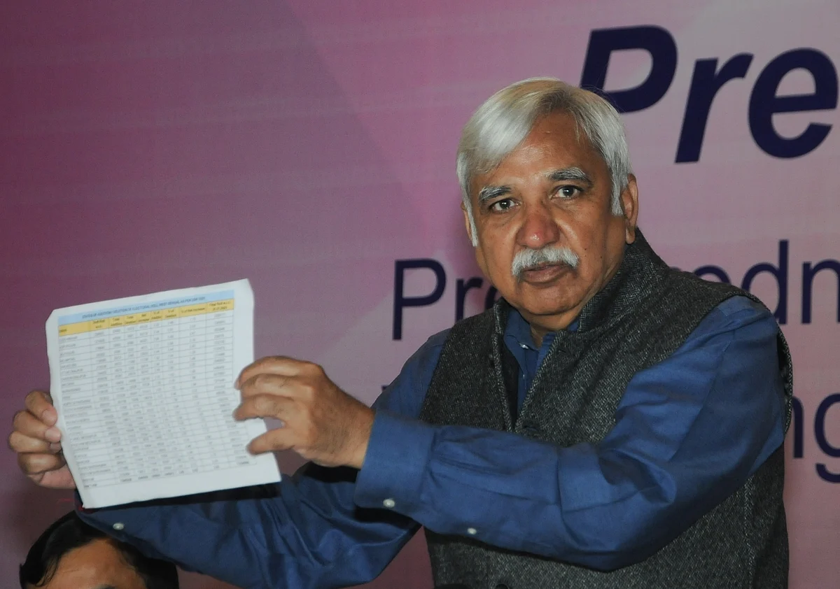 مغربی بنگال میں بہار کی کہانی دہرانے کی تیاری، بی جے پی کی فتح کا بلیو پرنٹ تیار!... م .افضل