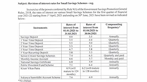 اہم خبریں: حکومت نے یکم اپریل سے چھوٹی بچت پر سود کی شرحوں میں کمی کر دی