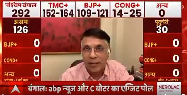 لوگ شمشان کے باہر کھڑے ہوں اور ٹی وی پر ایگزٹ پول پر بحث ہو! لفظِ شرم بےمعنی ہو چکا