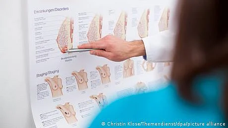 پاکستان میں بریسٹ کینسر کے راستے کی دیوار، پدر شاہی نظام بھی