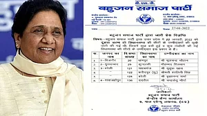 یوپی اسمبلی انتخابات: بی ایس پی کی نئی فہرست جاری، کندرکی سے محمد رضوان اور نواب گنج سے یوسف خان امیدوار