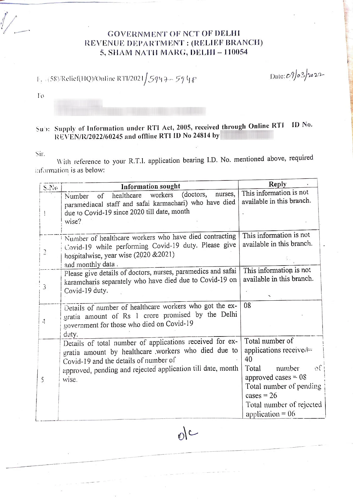 وعدہ وفا نہ کر سکی کیجریوال حکومت، کورونا اموات پر نہیں ملا طبی اہلکاروں کے کنبوں کو ایک کروڑ روپے کا معاوضہ
