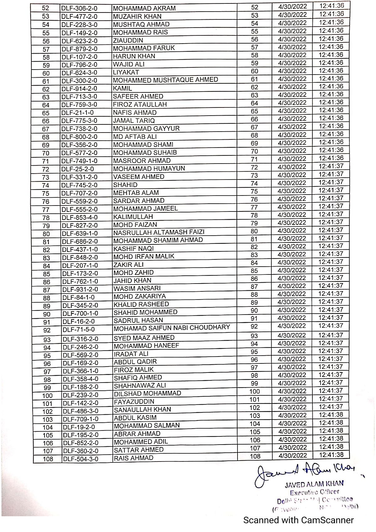 حج 2022: قرعہ اندازی میں دہلی کے 835 عازمین منتخب، محرم کے بغیر درخواست پیش کرنے والی 8 خواتین کا بھی انتخاب