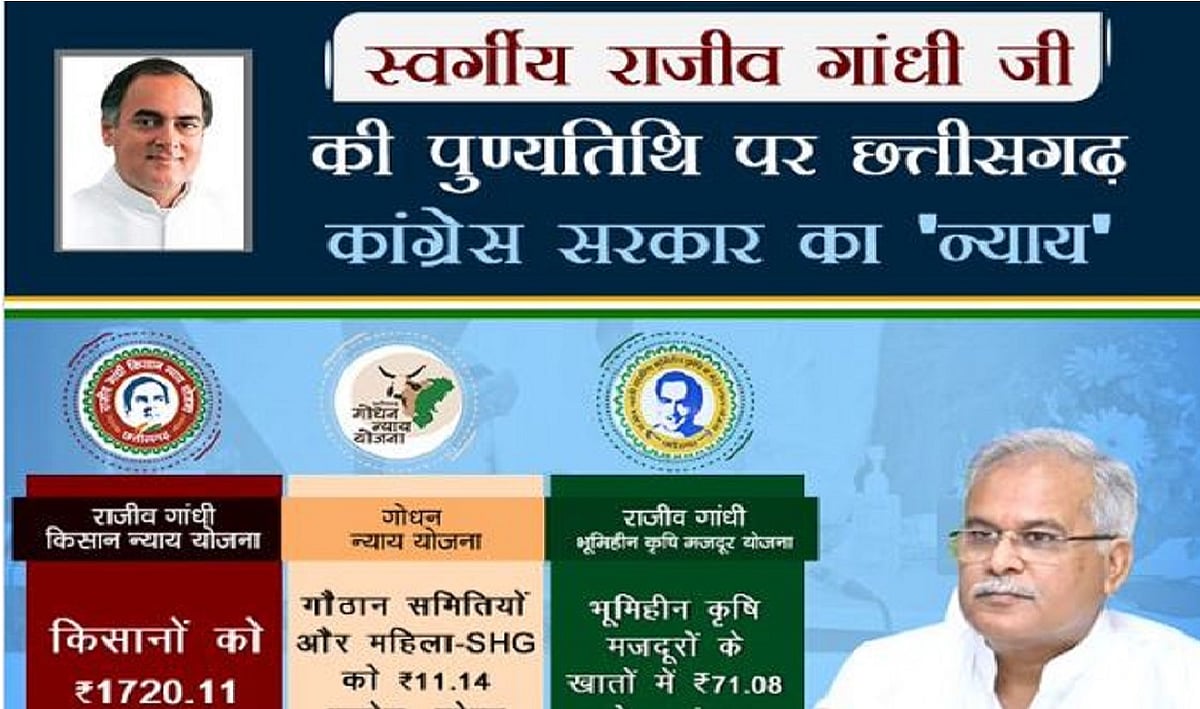 راجیو گاندھی کے یومِ وفات پر بگھیل حکومت نے کسانوں کو دی بڑی سوغات