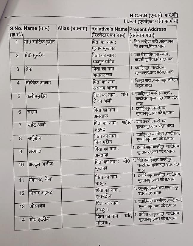 سلطان پور: مورتی وِسرجن میں ہوئے ہنگامہ کے بعد یکطرفہ کارروائی پر اٹھ رہی انگلی، کانگریس رکن پارلیمنٹ نے بھی اٹھایا سوال