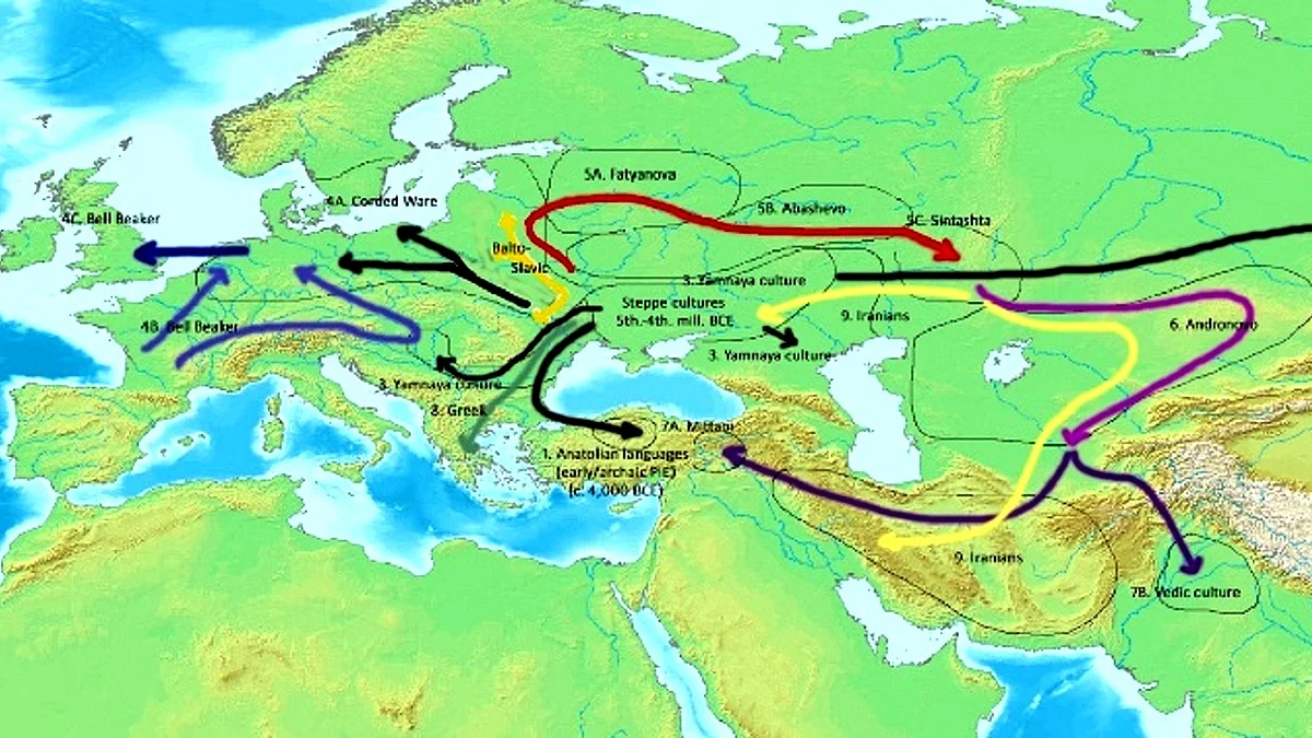 <div class="paragraphs"><p>آرین کی ہجرت کے مختلف راستے</p></div>