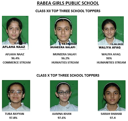 سی بی ایس ای ریزلٹ: دہلی کے اردو میڈیم اسکولوں کی بھی بہترین کارکردگی