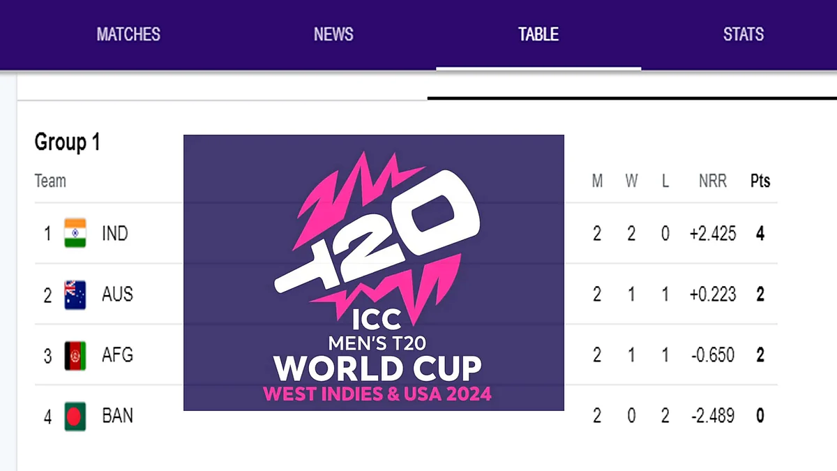 <div class="paragraphs"><p>تصویر اسکرین گریب</p></div>