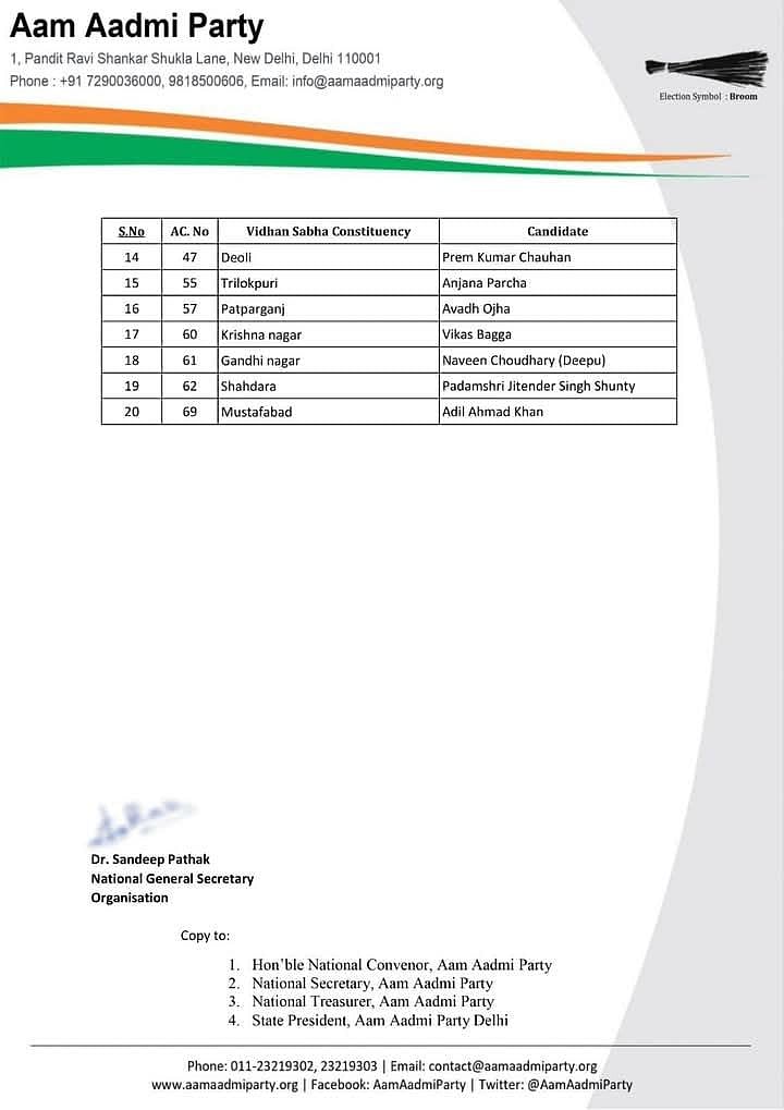 دہلی اسمبلی انتخاب: عآپ نے 20 امیدواروں پر مشتمل دوسری فہرست جاری کی، سسودیا کو جنگ پورہ سے ملا ٹکٹ