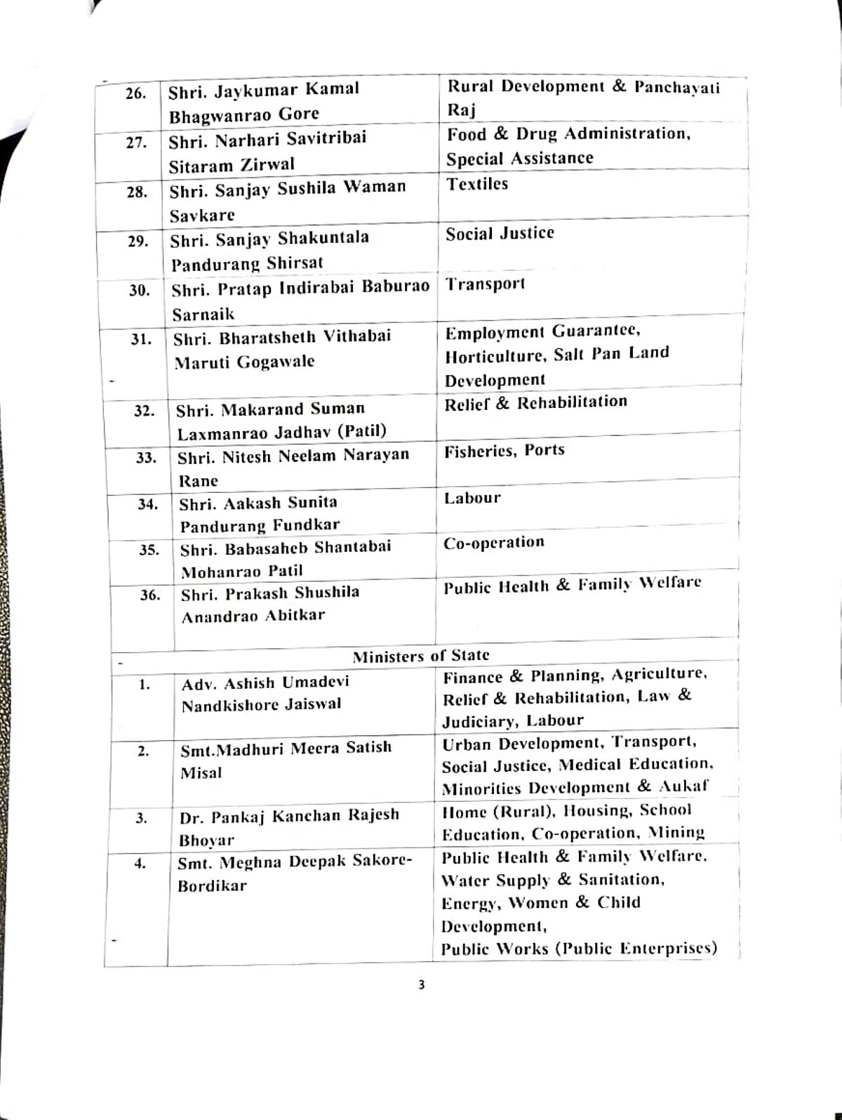 مہاراشٹر حکومت کے وزراء میں قلمدانوں کی تقسیم، سابق وزیر اعلیٰ شندے کو نہ وزارت داخلہ ملا اور نہ ہی مالیات