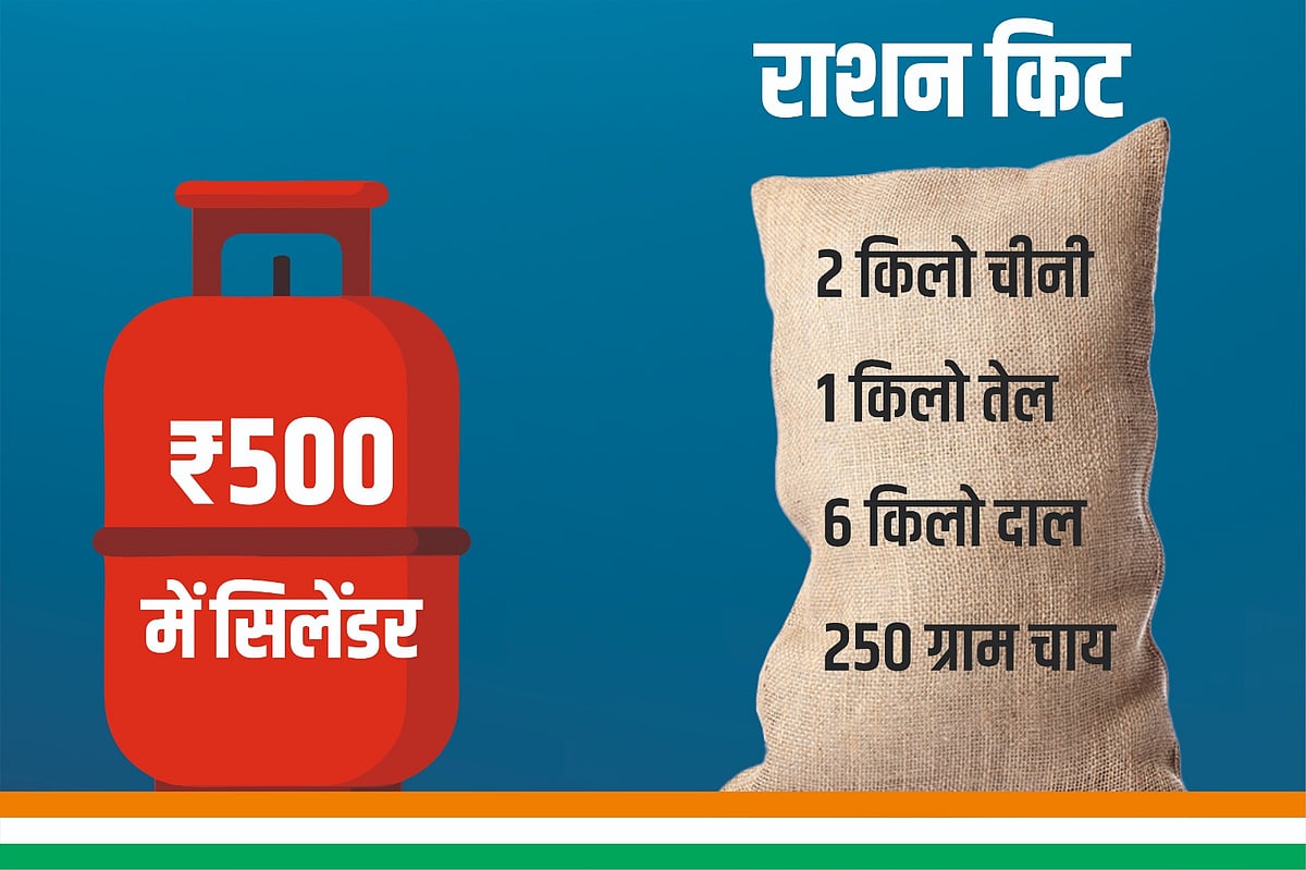 دہلی اسمبلی انتخابات: کانگریس کا وعدہ، 500 روپے میں گیس سلنڈر اور 300 یونٹ مفت بجلی