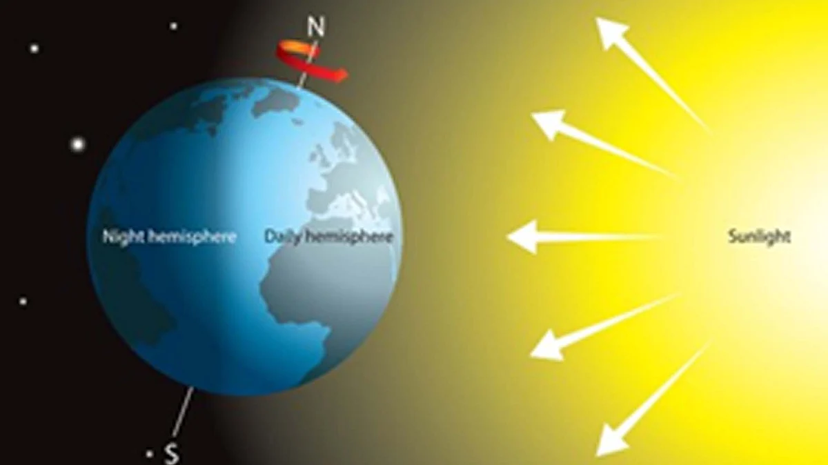 <div class="paragraphs"><p>لیپ سال: اضافی دن کا راز اور تاریخ</p></div>