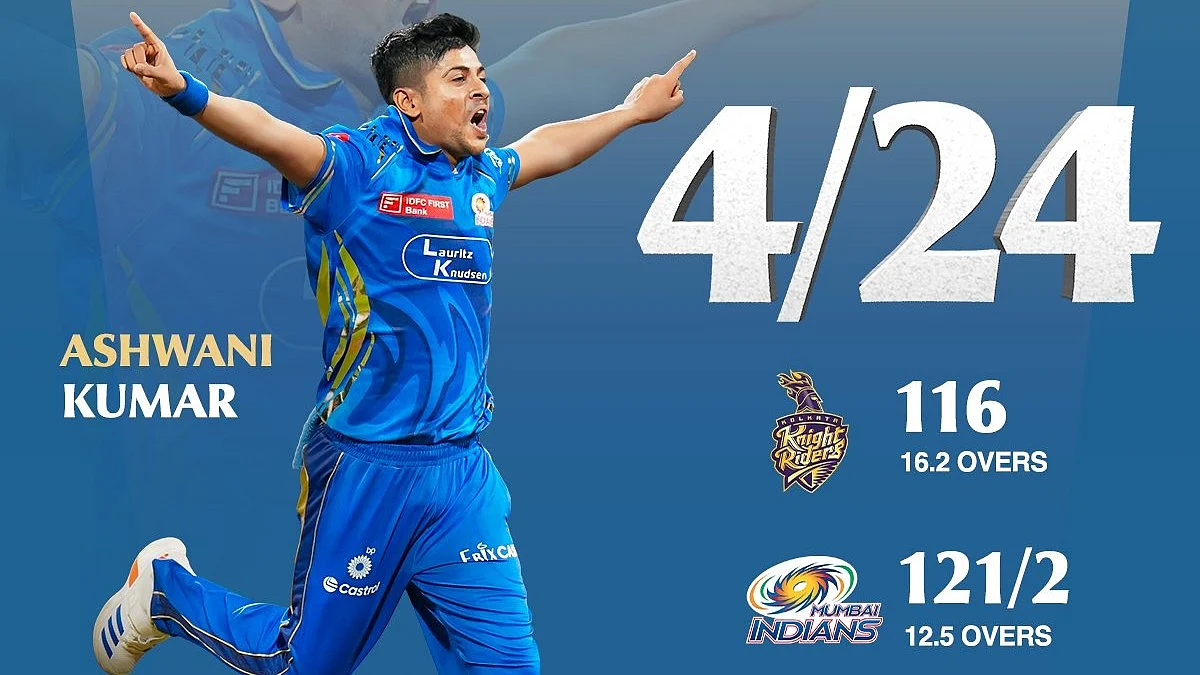 <div class="paragraphs"><p>پلیئر آف دی میچ اشونی کمار، تصویر&nbsp;<a href="https://x.com/IPL">@IPL</a></p></div>