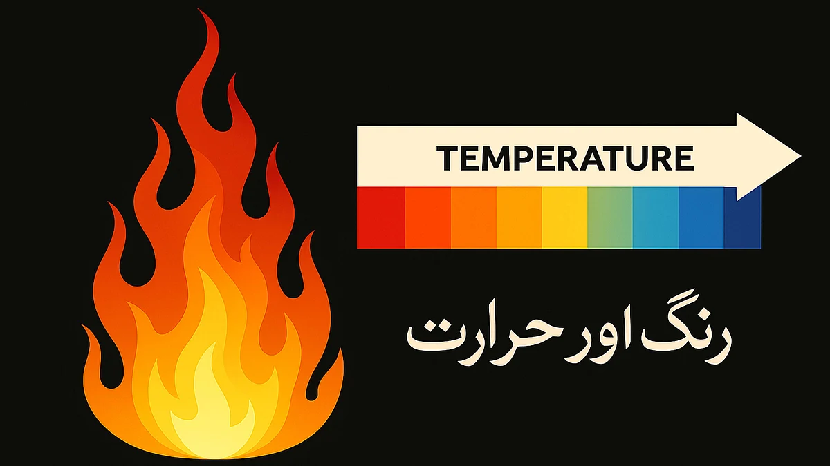 <div class="paragraphs"><p>علامتی تصویر</p></div>