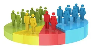 ذات پر مبنی مردم شماری پر حکومت کتنی سنجیدہ ہے؟