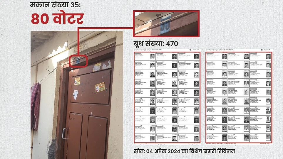 <div class="paragraphs"><p>گرافکس: @INCIndia</p></div>